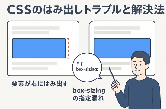 【CSSトラブル対策】要素が右にはみ出す原因とその解決方法まとめ